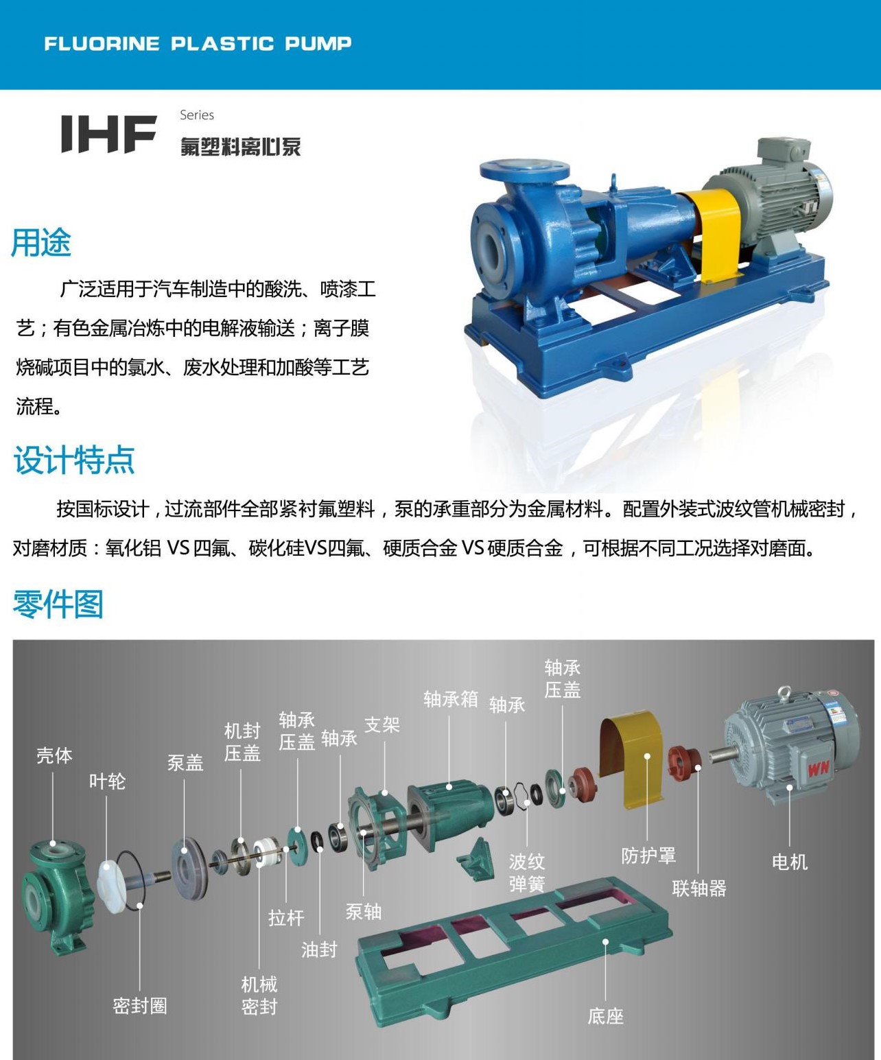 IHF襯氟離心泵說明